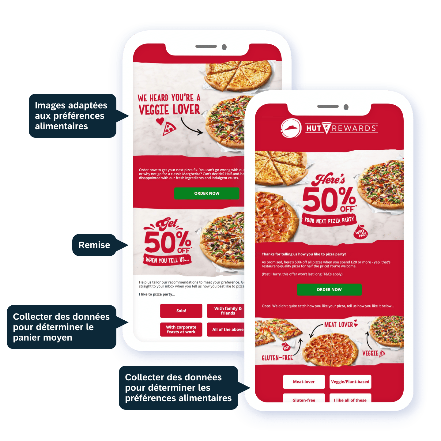 01 Success Story Pizza Hut Fr