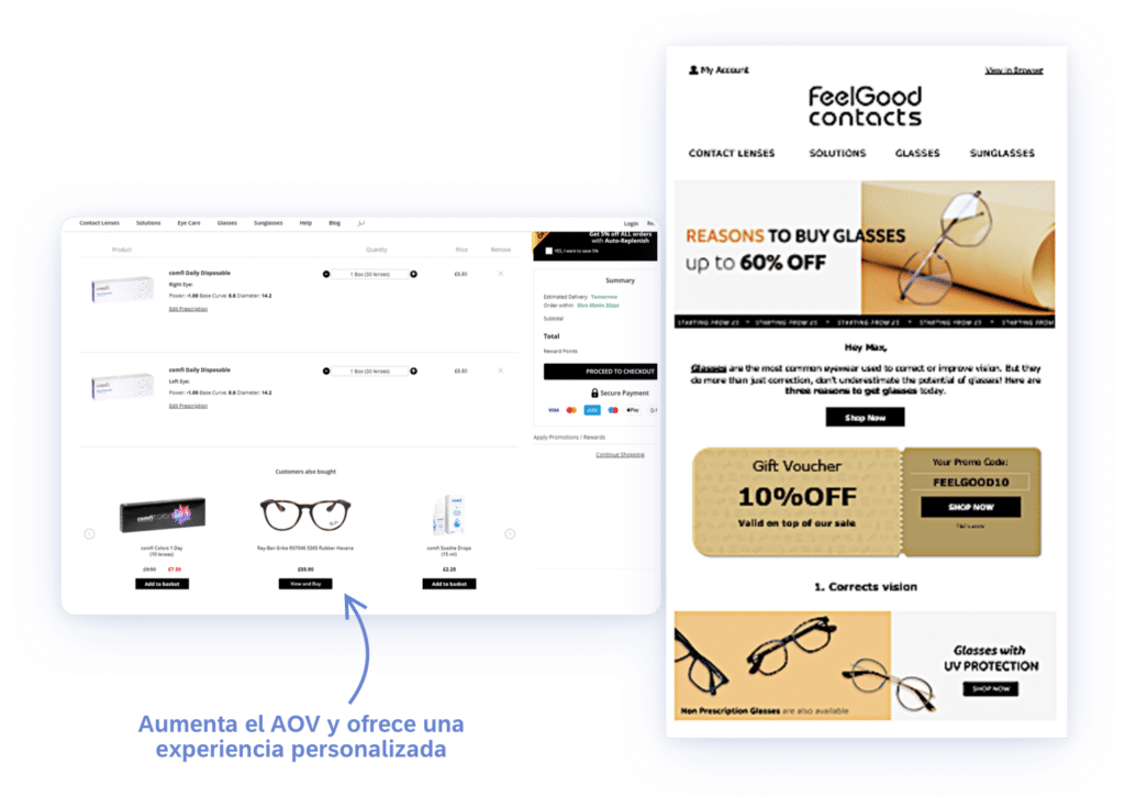 Feelgood Contacts 04 Es