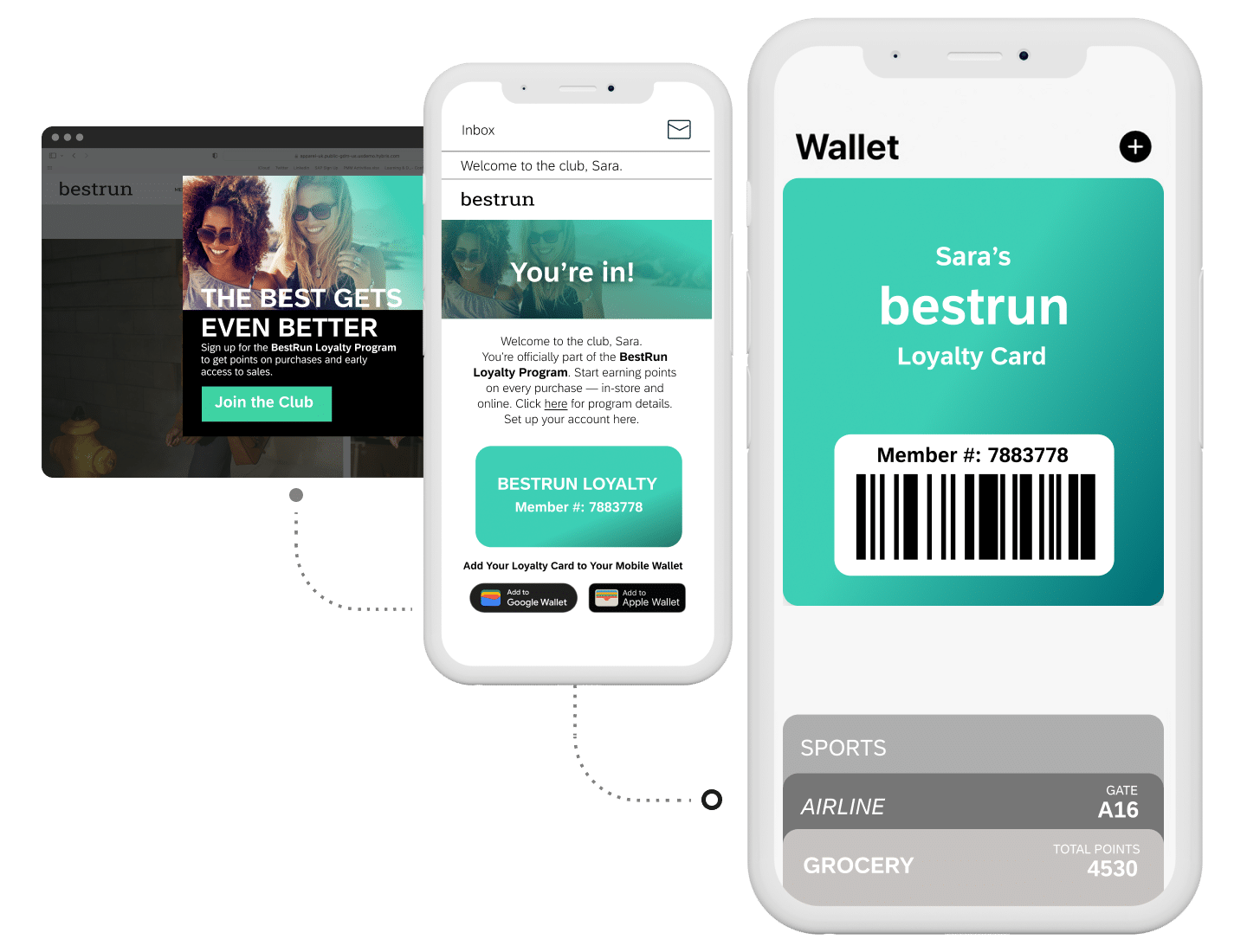 03 Wallet Identify More Customers At The Point Of Sale