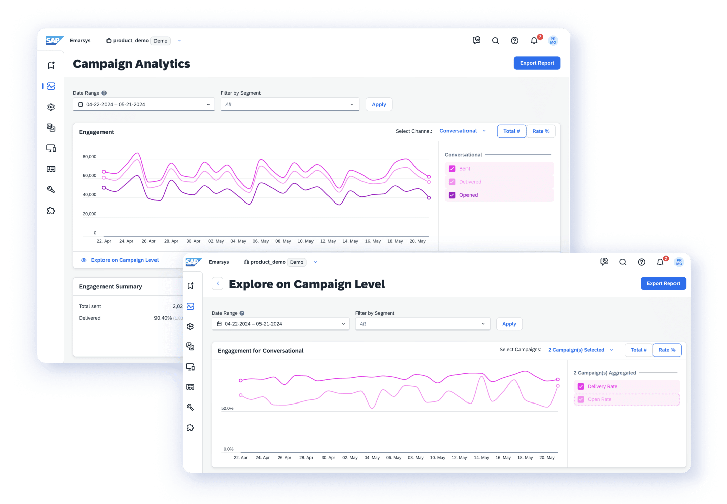 05 Conversational Messaging Measure And Optimize Conversational Campaigns